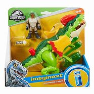Image result for Imaginext Jurassic World