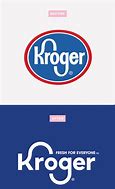 Image result for Kroger Kroji Signs