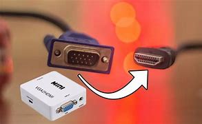 Image result for HDMI Cable Adapter
