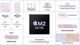 Image result for Apple M2 Specs
