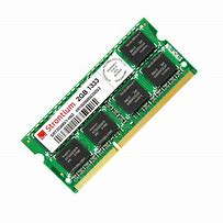 Image result for RAM Memory HD Photo