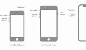 Image result for iPhone 15 Home Button