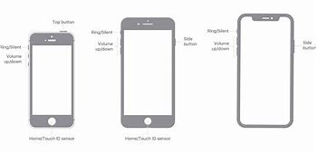 Image result for iPhone Front with Button
