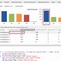 Image result for SQL Server Clock Time and Memory Usage of Running Query