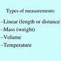 Image result for How to Compute Linear Meter