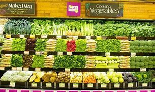 Image result for Whole Foods Market London