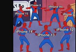 Image result for Big iPhone Meme