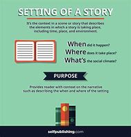 Image result for Setting of a Book Example