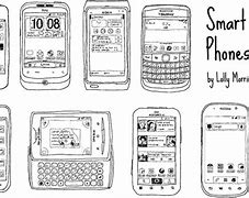 Image result for Harga LCD Handphone Samsung a 33