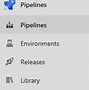 Image result for Azure DevOps Components