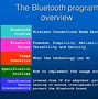 Image result for A Piconet Bluetooth Network