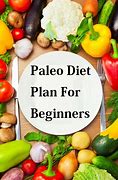 Image result for Paleo Diet Eating Plan
