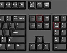 Image result for Where Is the Home Key On