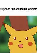 Image result for Surprised Meme Template