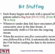 Image result for Byte Stuffing Example