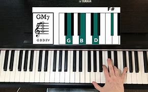 Image result for Gm7 Piano