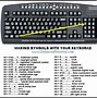 Image result for Keyboard Characters Symbols