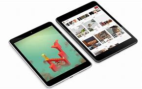 Image result for Nokia iPad