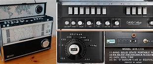 Image result for Receiver with Equalizer