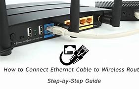 Image result for Router Cable Connection