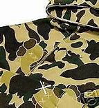 Image result for Fake BAPE Jacket