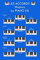 Image result for Musique Piano Dessin