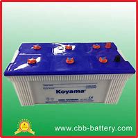 Image result for Mayshowa Energy Car Battery