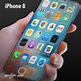 Image result for iphone 6s iphone 6 plus