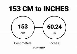 Image result for Cm to Inches Visual