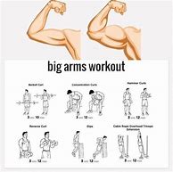 Image result for Arm Challenge Men Workout