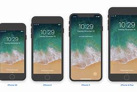Image result for Ios10 Screen Sizes