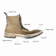 Image result for Shoe Welt