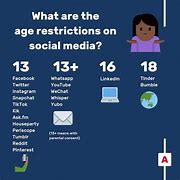 Image result for Twitter Age-Rating