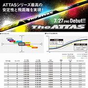 Image result for Attas 6 5S