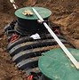 Image result for Septic Cleanout Pipe