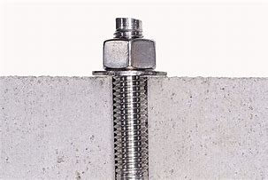 Image result for Screw Hooks for Concrete