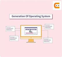Image result for Third Generation of Operating System