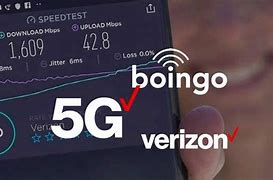 Image result for Verizon 5G Deal