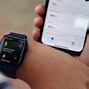 Image result for Apple Watch Series 6 Sensors