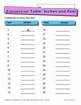 Image result for Division of Feet and Inches Worksheet