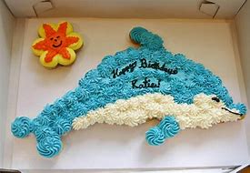 Image result for Cake Decorating Instruction & Supplies