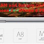Image result for How Much Does iPhone 1.Cost