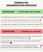 Image result for Implementation Intention Plan for Confidence