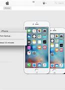 Image result for How to Set Up a iPhone 6