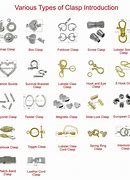 Image result for Types of Jewelry Findings