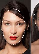 Image result for 6 Face Shapes