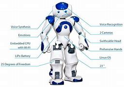Image result for Robotic Parts