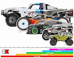 Image result for 1/6 Scale RC Car