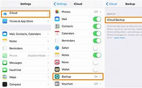 Image result for How to Back Up iPhone On iCloud