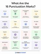 Image result for What Is Punctuation